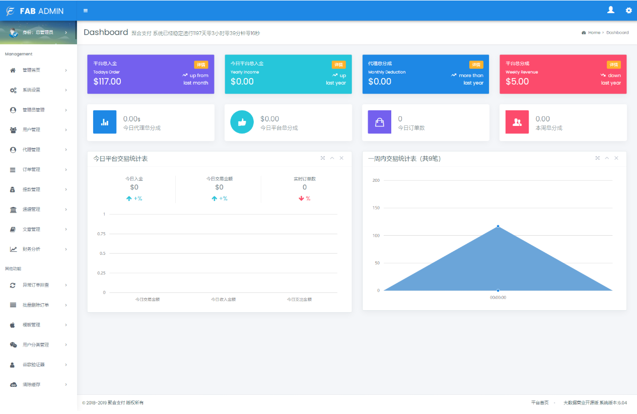 图片[2]-新UI聚合支付系统四方源码4月最新更新 安全升级修复了XSS漏洞和补丁漏洞 并在完美版基础上增加了诸多实用功能-绪飞博客网
