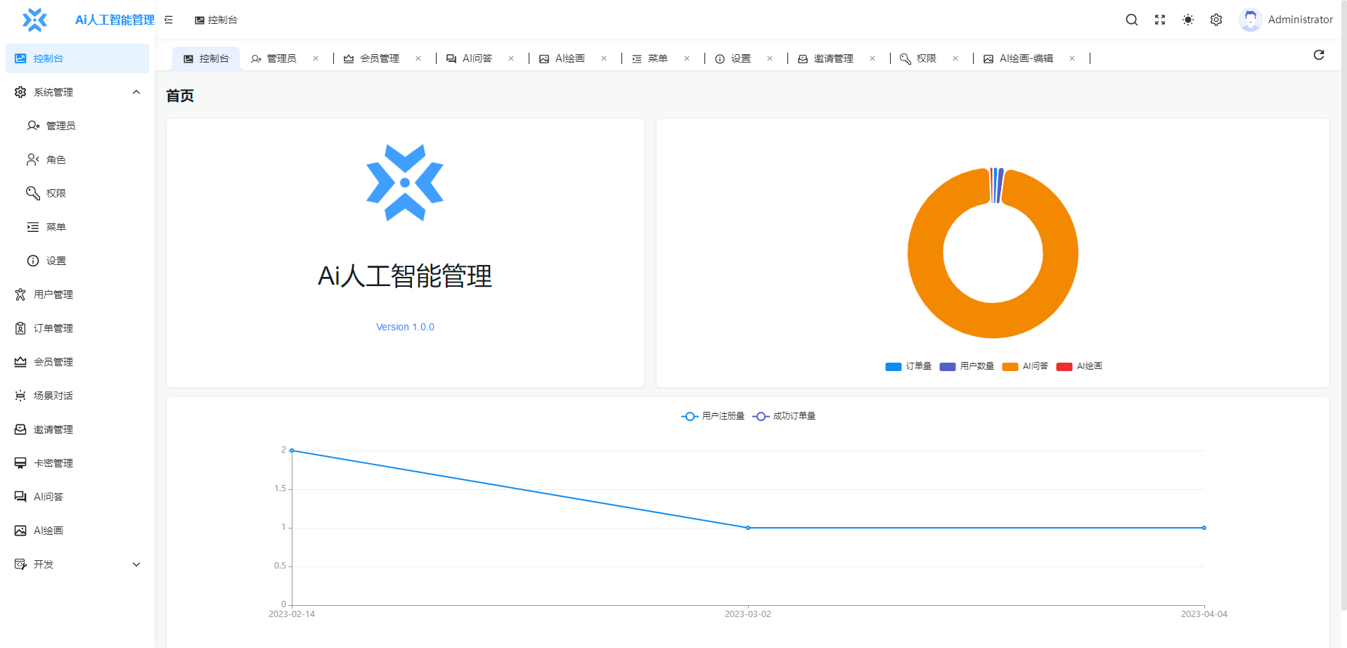图片[2]-2023年最新PHP商业版ChatGPT源码|支付功能/AI绘画/对话等功能源码搭建教程 -亲测源码附视频教程以及文字教程-绪飞博客网